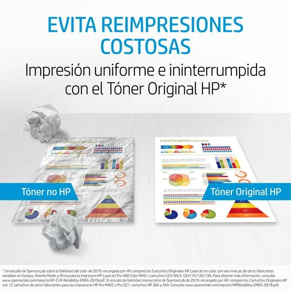 PACK 2 TONERS HP NEGRE 35A CB435AD 5 PACK 2 TONERS HP NEGRE 35A CB435AD - Imagen 5