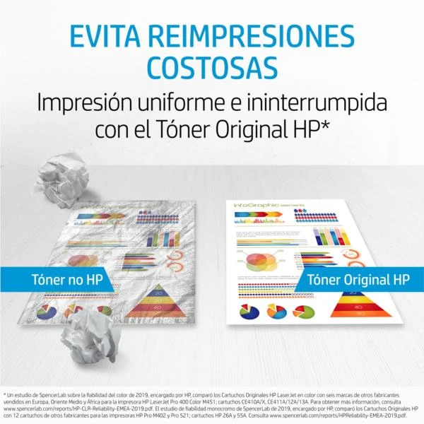 HP TRANSFER KIT F CLJ47XX 5 HP TRANSFER KIT F CLJ47XX - Imagen 5